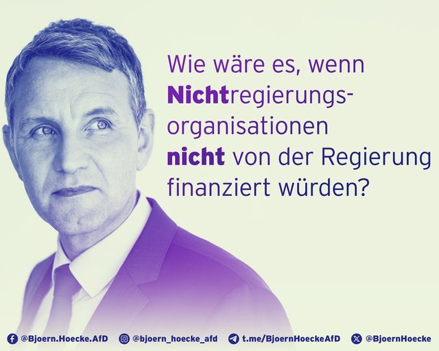 Finanzierung der NGO