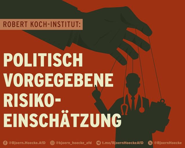 Risiko-Einschätzung vorgegeben