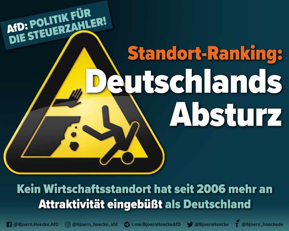 Standort-Ranking: Deutschlands Absturz